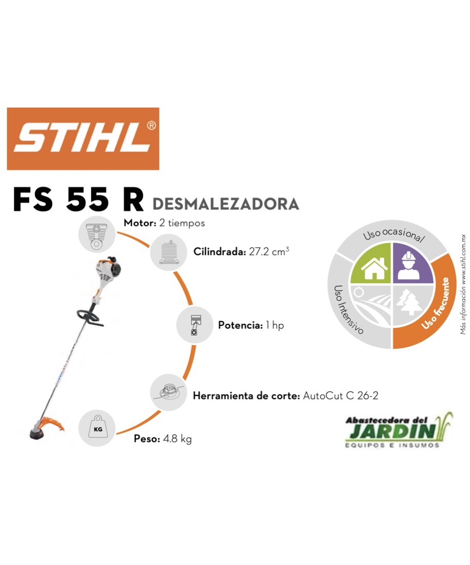 (3) FS-55R – Abastecedora del jardin